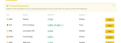 Binance Earn: cómo funciona y cómo generar rendimiento con criptomonedas